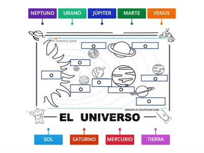 PLANETAS UNIVERSO