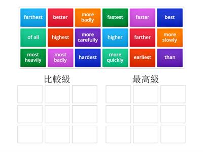 分辨比較級和最高級