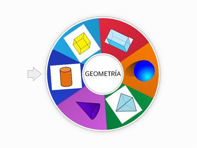 CUERPOS GEOMÉTRICOS