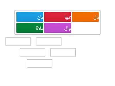 أركان الصلاة