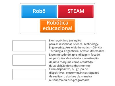 Robótica educacional