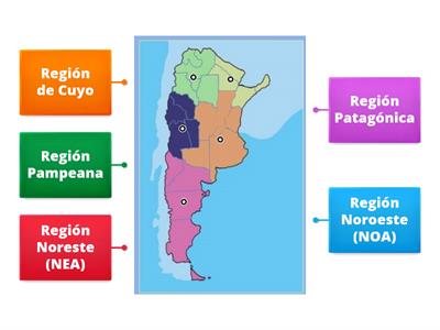 Regiones geográficas de Argentina