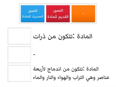 غلق الهدف الثاني - الجدول الدوري 1