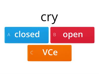 Closed, Open and Vowel-Consonant-e