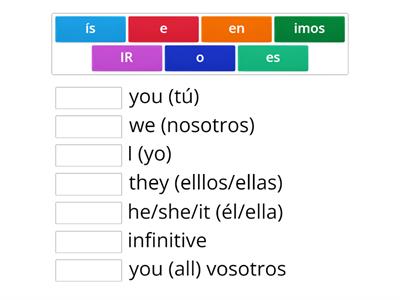 IR verb practice Spanish