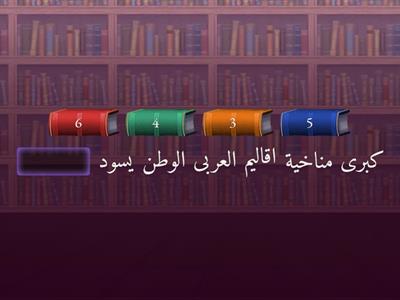 ميس : اميمه عابد ( الأقاليم المناخية )