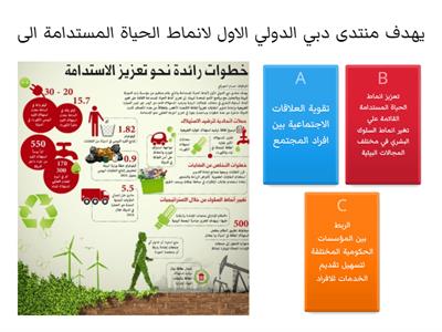 الاستدامة البيئية في دولة الإمارات واهتمامات الدولة بالبيئة 