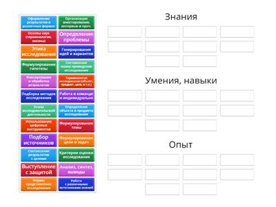 Исследовательские компетенции школьников