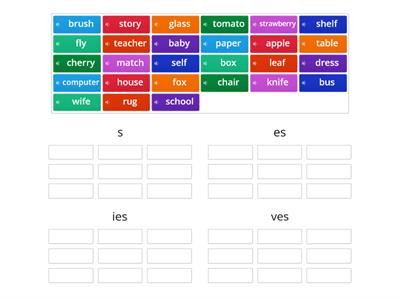 Regular singular- plural