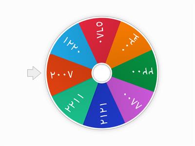 قراءة الأعداد