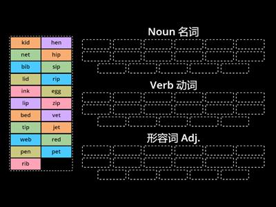 OPW2 U3-4 review CVC sorting game