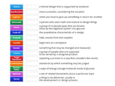 Metabolism and Engineering Internship Vocabulary 