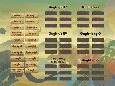 6.1 OUGH Group sort