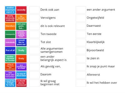 Discussion expressions Dutch-English 1