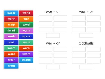 WWP Sort 34 W + R-Influenced Vowels