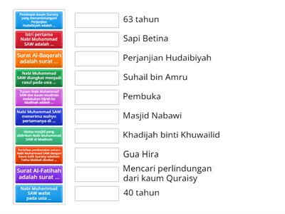 Soal SKI Kelas 5 SMT 1 Cocokanlah kalimat berikut dengan jawaban tepat disebelahnya 