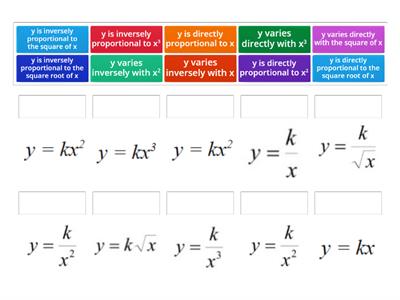 Direct and Inverse Proportion - Match the word descriptions to mathematical proportion formulae