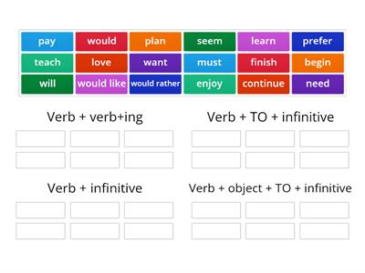 Verb + infinitive or verb+ing?-2 