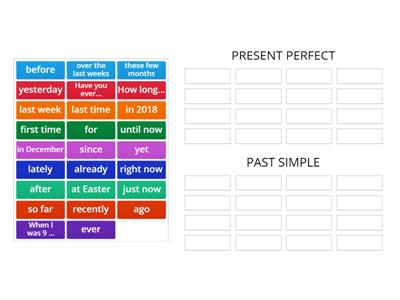 Time Expressions in English - present perfect vs Past simple