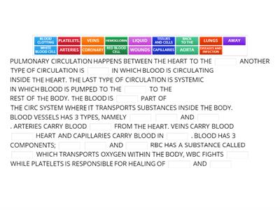 TYPES OF CIRCULATION, TYPES OF BLOOD AND TYPES OF BLOOD VESSELS