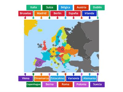 Países y capitales Europeas