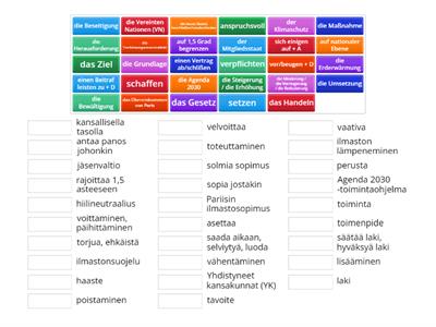 Unter uns 7: Thema Klimapolitik