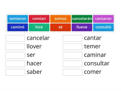 Verbos en infinitivo