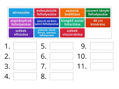 Terítés menetét állítsd sorrendbe