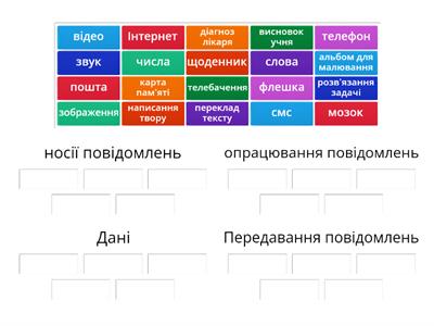 Дані. Інформаційні процеси