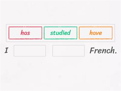 Present Perfect English Grammar