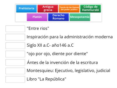 Psicología organizacional. Prehistoria y la Historia