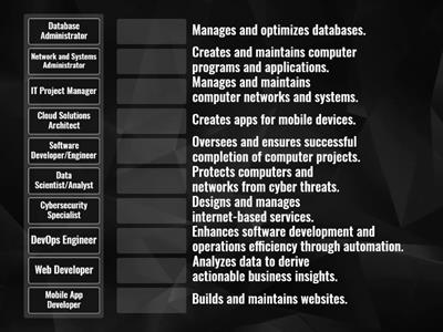 Careers in ICT