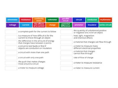 Electricity Definitions