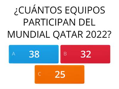 EL MUNDIAL QATAR 2022