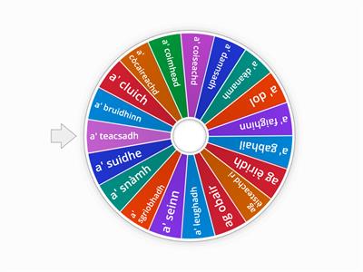 C1-4.3b verbal noun wheel