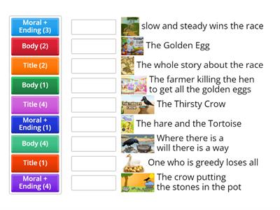 Std. 5 Story writing activity