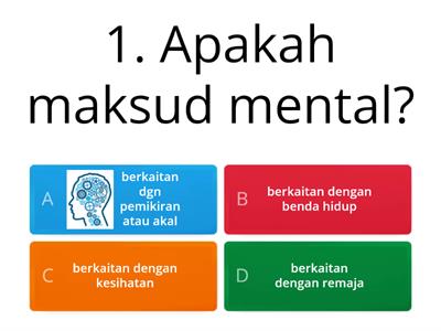 PJPK T3 3.0 Pengurusan Mental dan emosi (Peers)