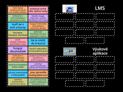 LMS vs. výukové aplikace