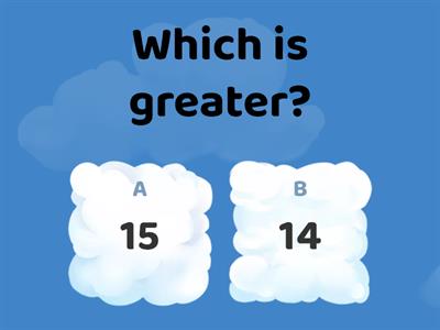 Which is Greater?
