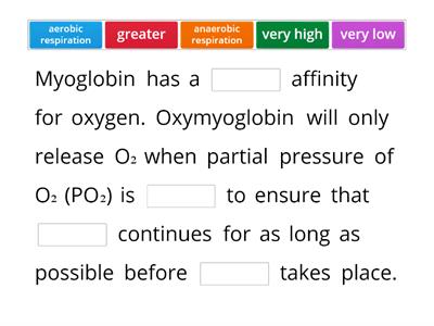 7.1(d) Compare oxygen dissociation curve of haemoglobin and myoglobin