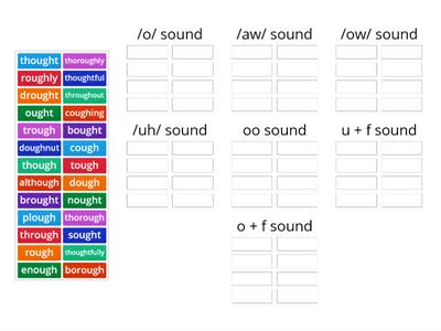 EC I2 M2 9B -ough and -augh phonetic group sort