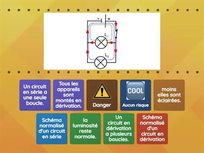 Circuit en série et en dérivation