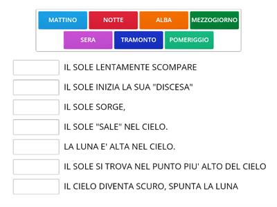 LE PARTI DELLA GIORNATA