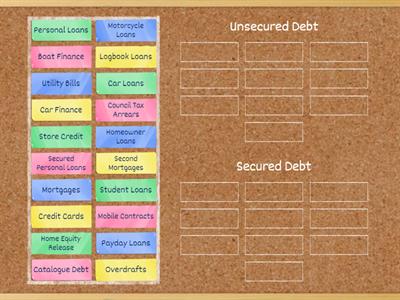 Unsecured and Secured Debt