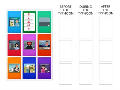 BEFORE, DURING AND AFTER THE TYPHOON