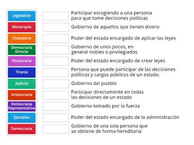 Formas de gobierno Griego 