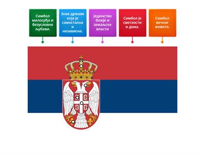 Симболи Србије