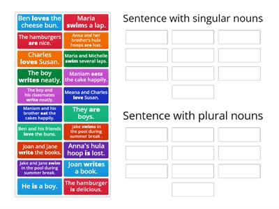 Subject Verb Agreement 24.7.22 A