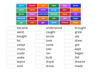 IRREGULAR PAST TENSES