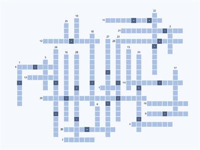 Les numéros et chiffres français  0 - 100